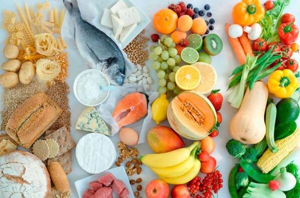 Menú de dieta do tipo sanguíneo